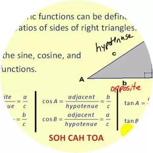 Trigonometric functions - 