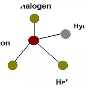 Trihalomethane - Chemical compound