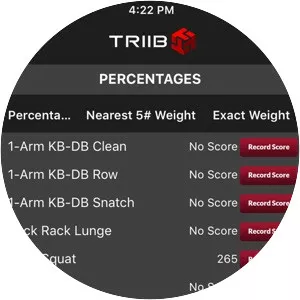 TRIIB, Inc.