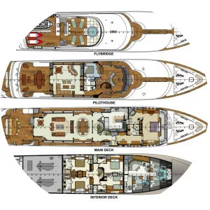 Trinity Yachts