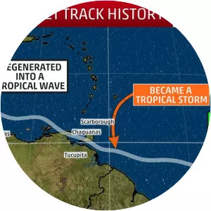 Tropical Storm Bret - 2017 tropical storm