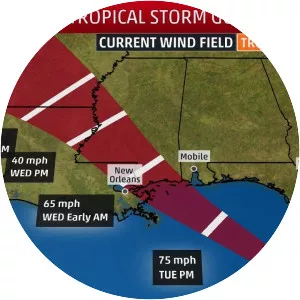 Tropical Storm Gordon