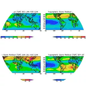 Tropospheric ozone
