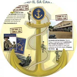 Troupes de marine - Army