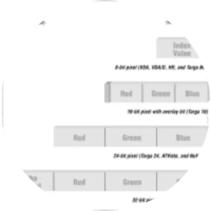 Truevision TGA - File format