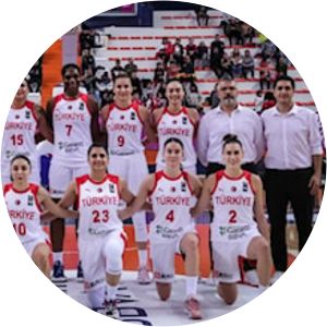 Turkey women's national basketball team