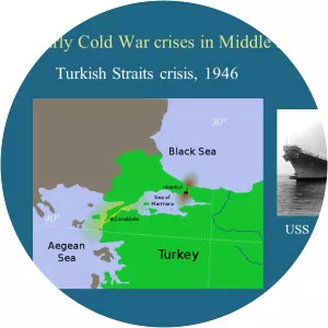 Turkish Straitscrisis