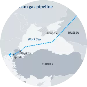 TurkStream (Türk Akımı)