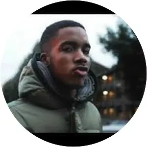 Tweeko - Musical artist