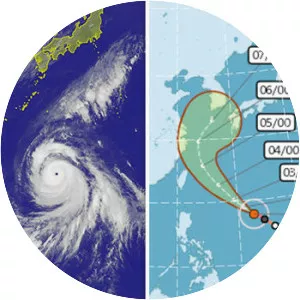 Typhoon Kong-rey - 2018 typhoon