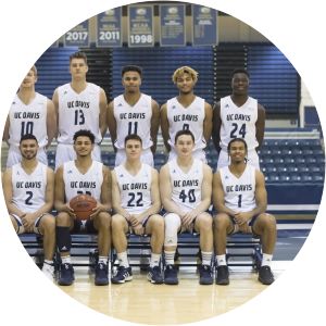UC Davis Aggies men's basketball