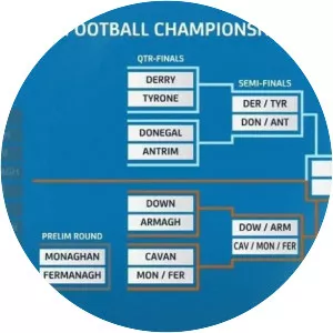 Ulster Senior Football Championship