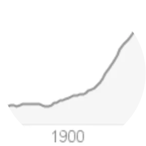 Unbowed: A Memoir - Book by Wangari Maathai