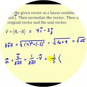 Unit vector - 