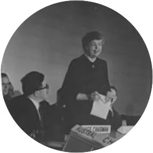 United Nations Commission on Human Rights