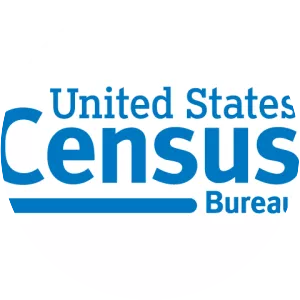 United States Census Bureau