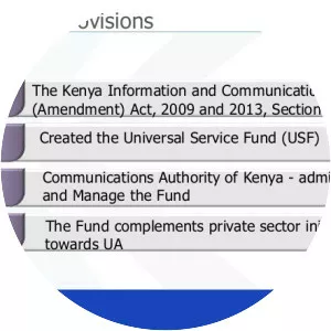 Universal Service Fund - Not-for-profit organization