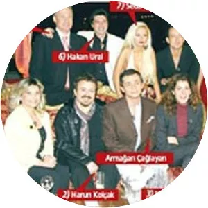 Ünlüler Çiftliği