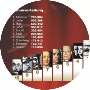 Unsere Besten - Television series