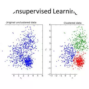 Unsupervised learning
