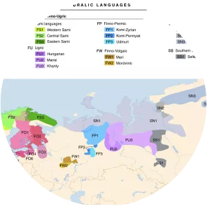 Uralic languages
