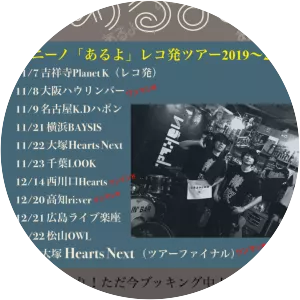 Uranino - Musical group