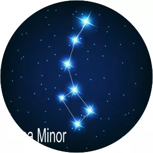 Ursa Minor