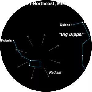 Ursids - Meteor shower