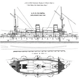 USS Olympia