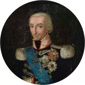 Victor Emmanuel I of Sardinia