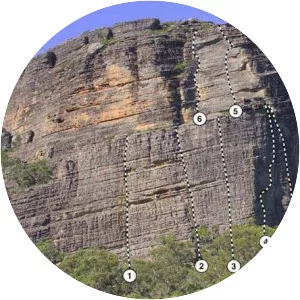 Victoria Range - 