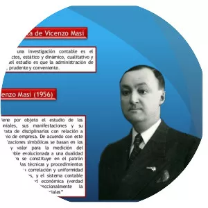 Vincenzo Masi - Author