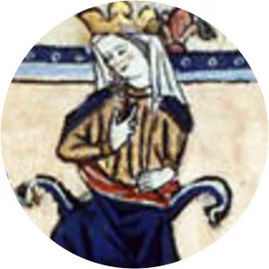 Violant of Aragon - Queen consort of Castile and Leon