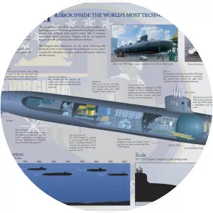 Virginia-class submarine