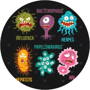 Virology - Field of study