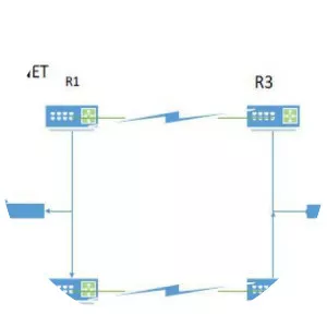 Virtual Router Redundancy Protocol - Internet protocol