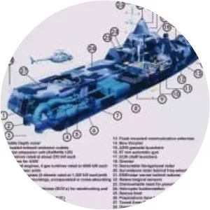 Visby-class corvette - Class of ship