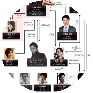 Vision - The Woman Who Can See Murder