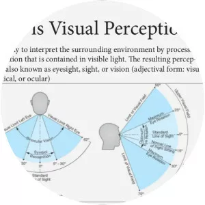 Visual perception photograph