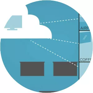 VMware Horizon View - 