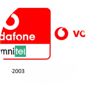 Vodafone Italy