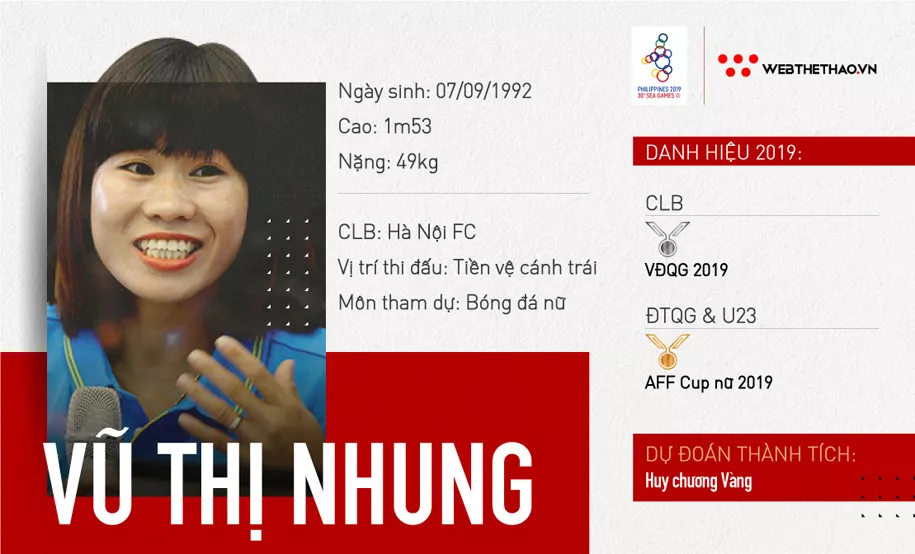 Vũ Thị Nhung