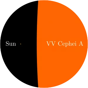 VV Cephei - Star system