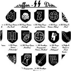 Waffen-SS - Military branch