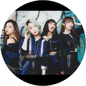 Wagamamarakia - Musical group