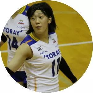 Wakaba Sugihara