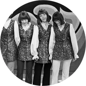 Wanda Orlańska-Borkowska Musician