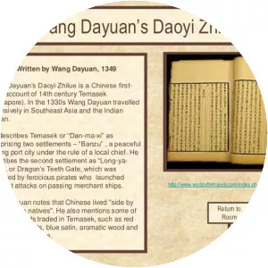 Wang Dayuan