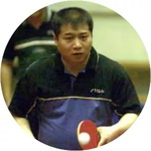 Wang Tao