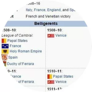 War of the League of Cambrai - 